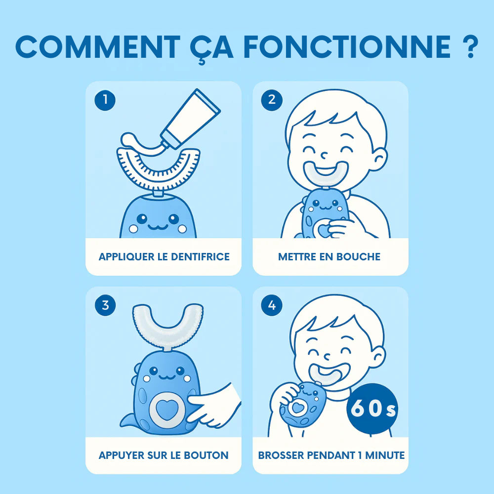 DinoBrosse™ – Brosse à dents 360° pour enfants