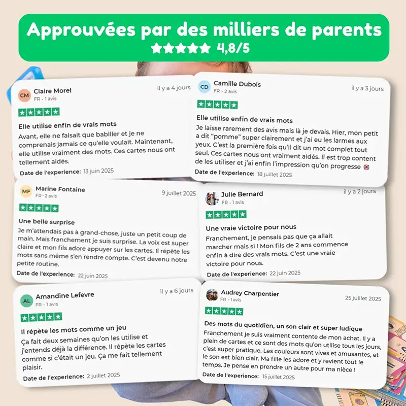 LouLouCartes™ – Cartes Parlantes Educatives pour enfants
