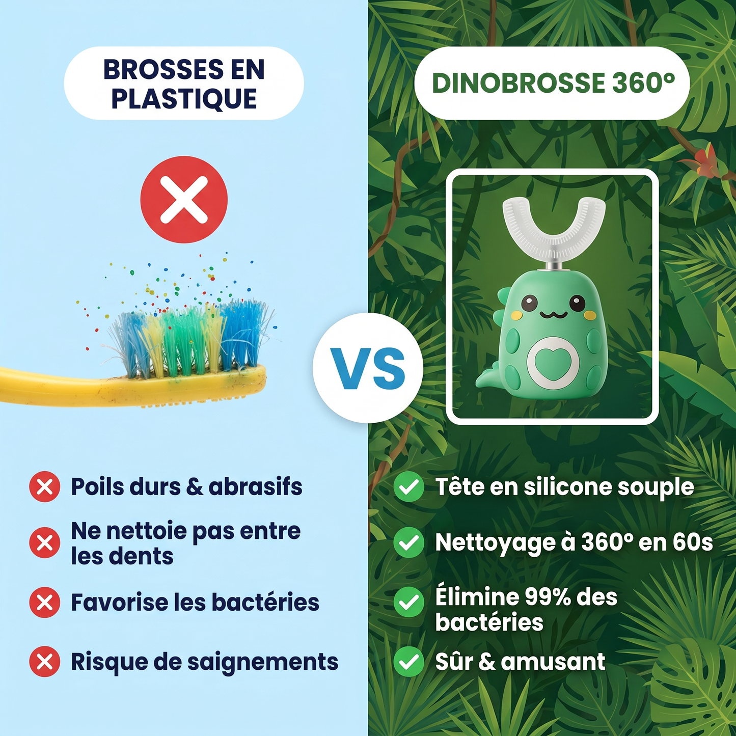 DinoBrosse™ – Brosse à dents 360° pour enfants